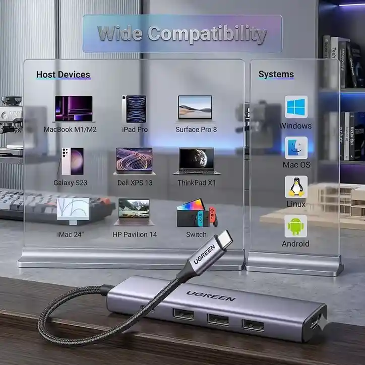 UGREEN USB-C hub displaying device compatibility with Mac, Windows, and mobile operating systems.